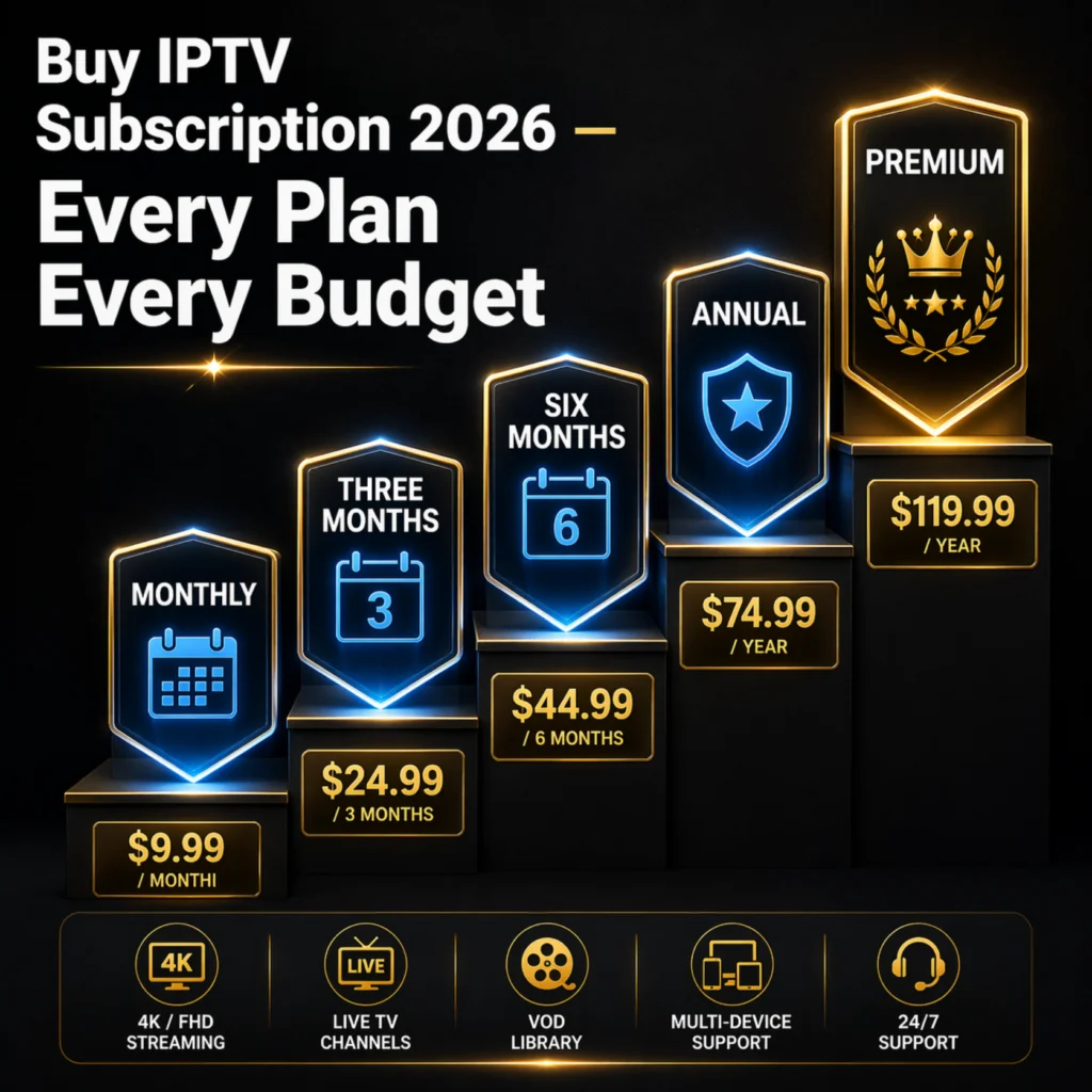 buy IPTV subscription 2026 every plan every budget